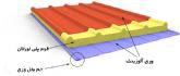 شرکت ماموت.ماموت بزرگترین تولید کننده ساندویچ پانل سقفی و دیواری –